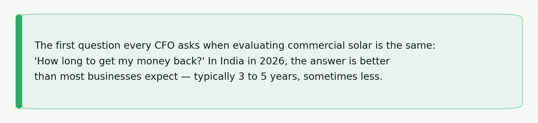 Opening hook — the payback period for commercial solar in India is better than most businesses expect, typically 3 to 5 years for rooftop CAPEX installations