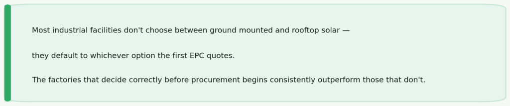 Opening hook — most industrial facilities default to whichever solar option the first EPC quotes rather than making a considered decision between ground mounted and rooftop solar for their specific situation